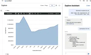 Tableau de bord Looker affichant une courbe de ventes mensuelles. L'assistant IA résume les données, comme avec Google Data Studio gratuit.