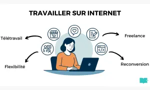 Une femme travaille sur son ordinateur, symbolisant le télétravail, la flexibilité et la reconversion. Idéal pour devenir rédacteur web à domicile.