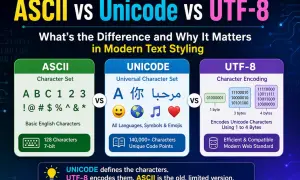 Comparaison entre ASCII, Unicode et UTF-8. ASCII utilise 7 bits pour les caractères anglais. Unicode gère toutes les langues et emojis. UTF-8 encode Unicode efficacement.
