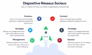 Illustration d'une fusée décollant, symbolisant une stratégie de médias sociaux réussie, entourée d'icônes de réseaux sociaux et de textes sur le contenu, la stratégie et la gestion.