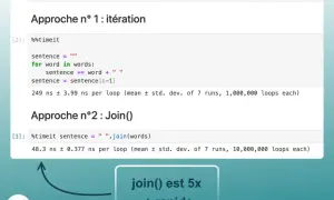 Comparaison de deux méthodes pour joindre des chaînes en Python. L'approche avec `join()` est 5x plus rapide.