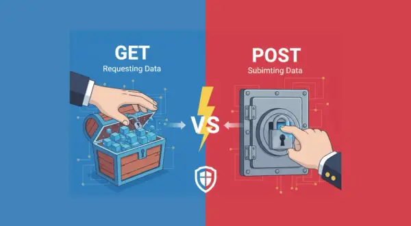 Illustration comparant la différence entre GET (ouvrir un coffre pour récupérer des données) et POST (verrouiller un coffre pour soumettre des données).