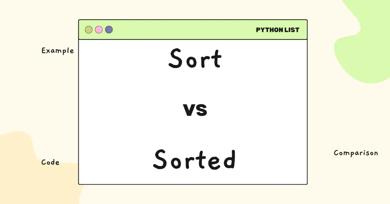 Comparaison entre les fonctions `sort` et `sorted` pour trier une liste Python.