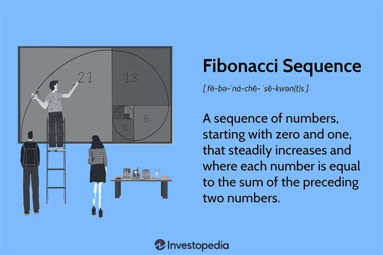 Illustration de la série de Fibonacci avec des nombres et une spirale. Des personnes observent la représentation.