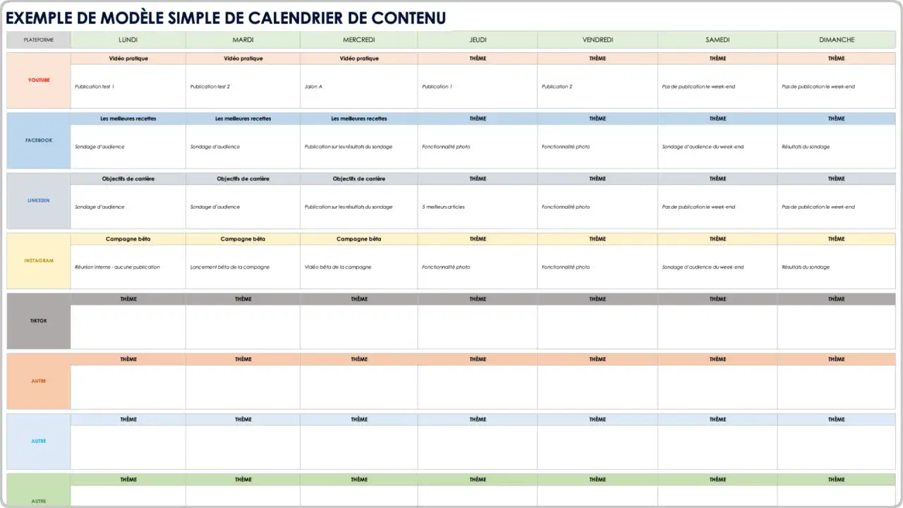 Modèle de calendrier de contenu pour la formation média sociaux, avec des exemples de publications par plateforme et jour.
