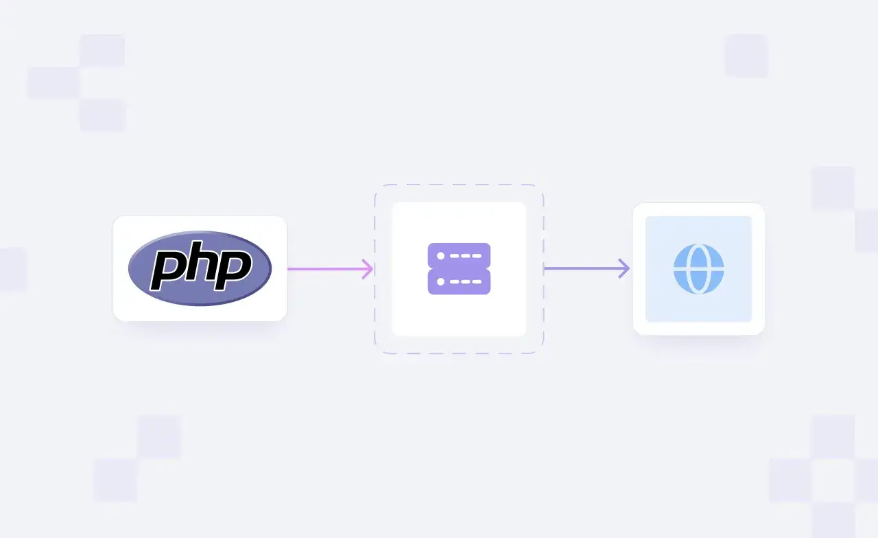 Le logo PHP pointe vers un serveur, puis vers une ic&ocirc;ne de globe. Le flux de donn&eacute;es est repr&eacute;sent&eacute;.