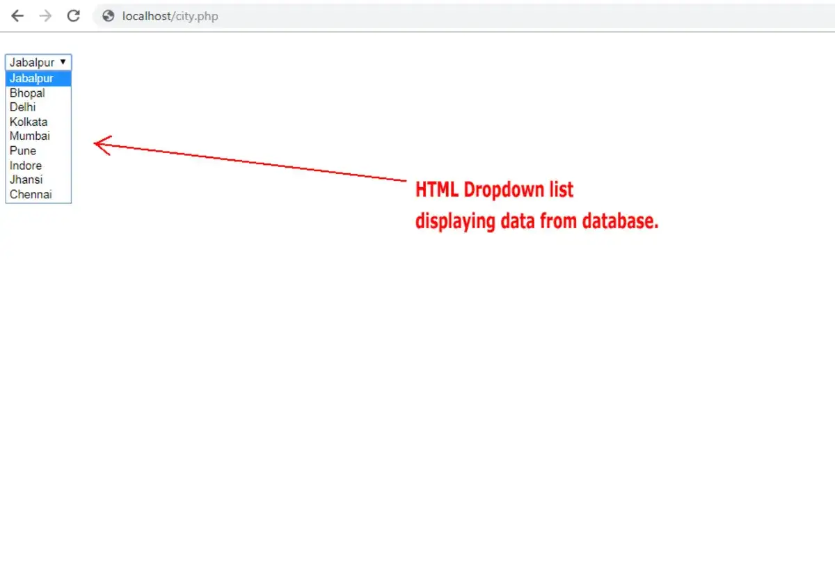 Une liste déroulante PHP affiche des villes comme Jabalpur, Bhopal, Delhi, etc., extraites d'une base de données.
