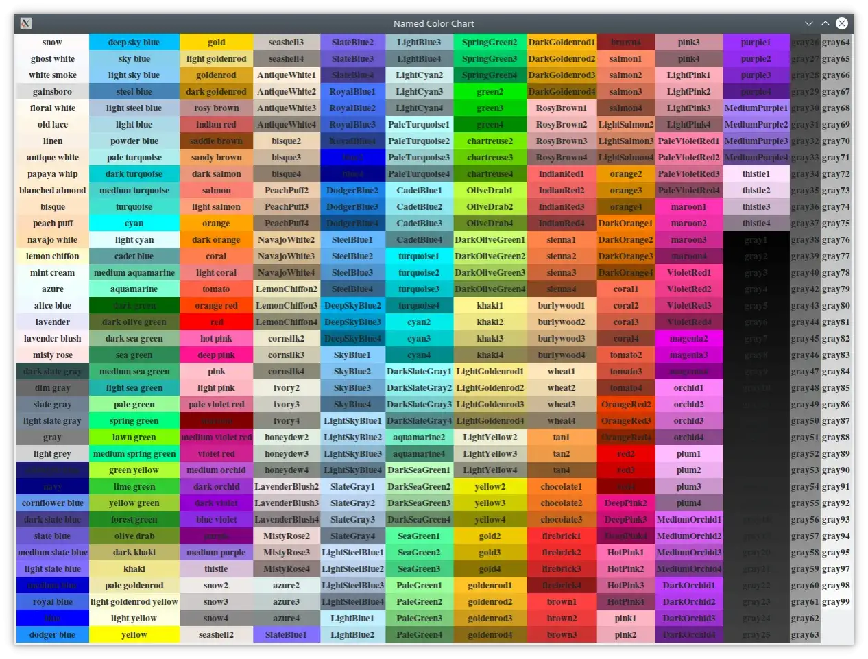 Tableau de couleurs Tkinter, une grille de noms de couleurs et leurs valeurs hexadécimales.