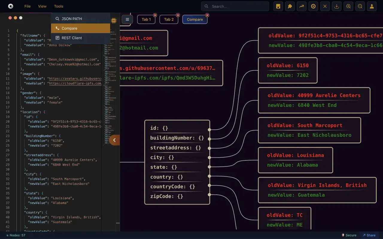 Comparaison de données JSON avec objectmapper Java. Anciennes et nouvelles valeurs pour l'adresse, l'e-mail et plus.