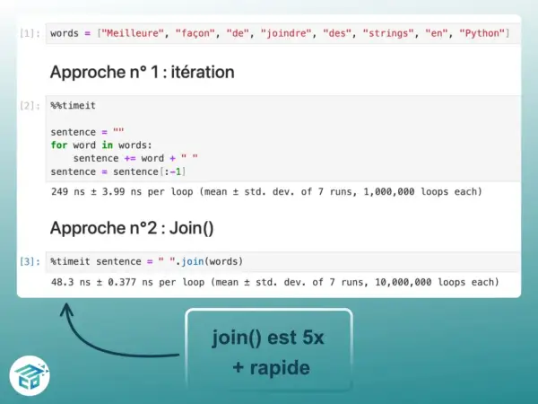 Comparaison de deux méthodes pour joindre des chaînes en Python. L'approche avec `join()` est 5x plus rapide.
