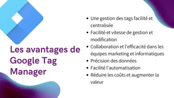 Logo Google Tag Manager et liste des avantages : gestion centralisée, rapidité, collaboration, précision, automatisation, réduction des coûts. Idéal pour une certification.